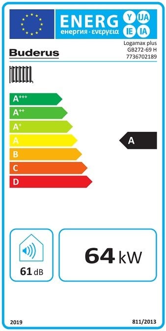 Buderus Logamax Plus GB272 69 kW Duvar Tipi Yoğuşmalı Kazan Enerji Etiketi